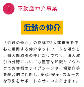 不動産仲介事業