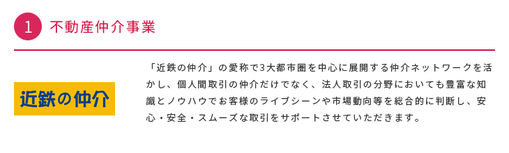 不動産仲介事業