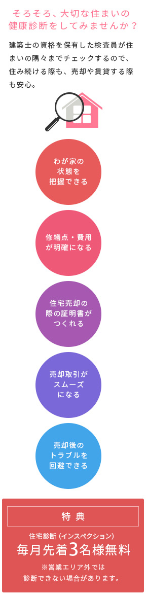 建築士の資格を保有した検査員が住まいの隅々までチェックするので、
住み続ける際も、売却や賃貸する際も安心。