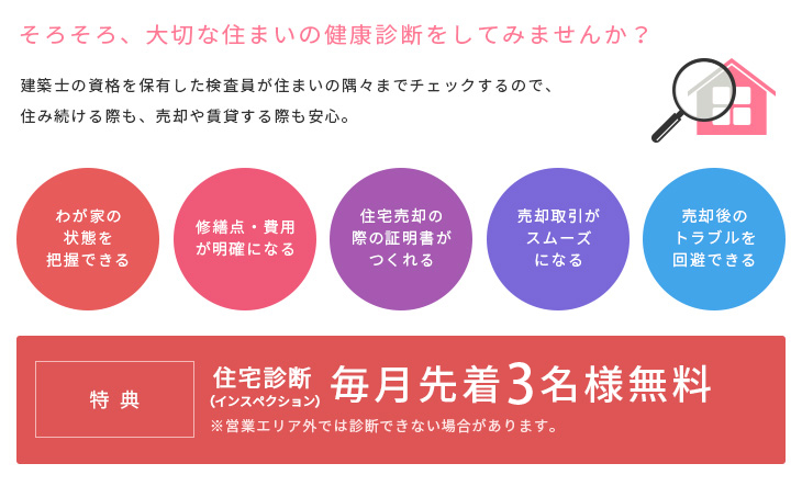 建築士の資格を保有した検査員が住まいの隅々までチェックするので、
住み続ける際も、売却や賃貸する際も安心。