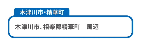 京都府近鉄沿線