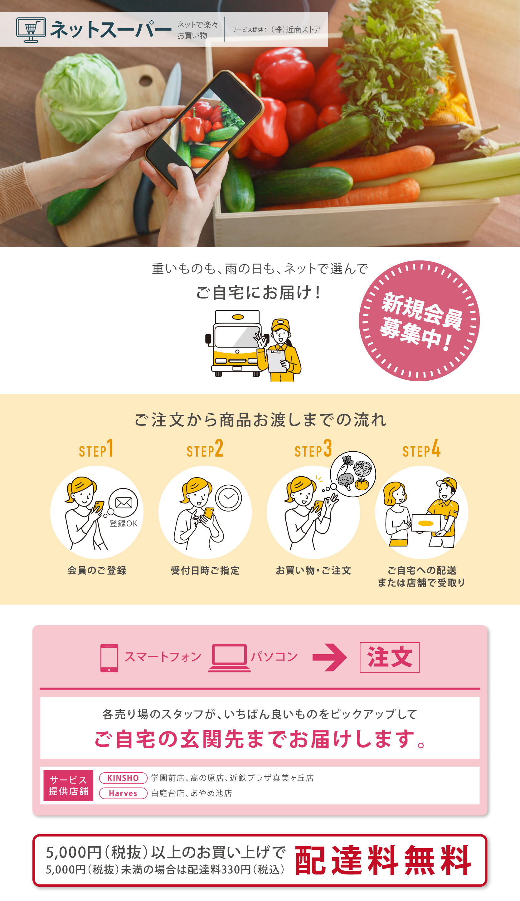 ネットスーパー