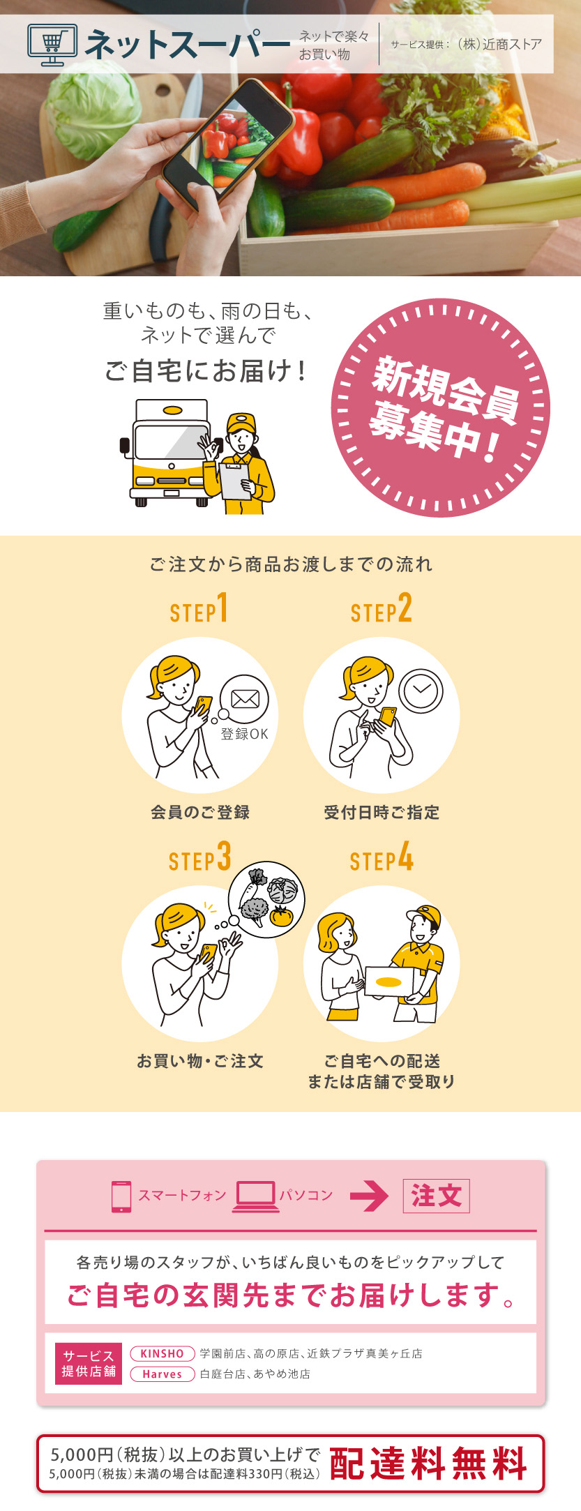 ネットスーパー